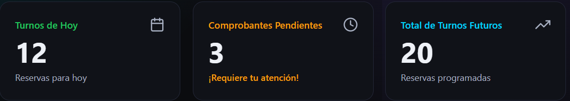 Tu vida personal y tu consultorio sincronizados.